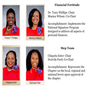 Committee Fin For STEP